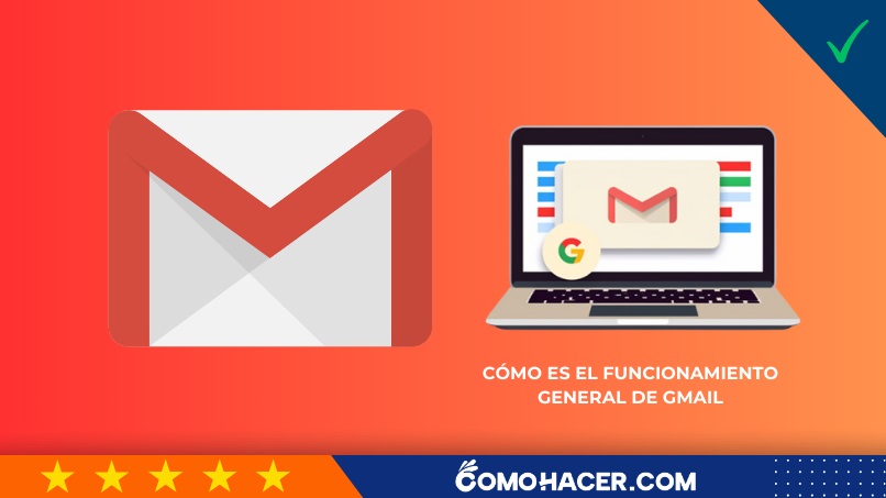 Cómo es el funcionamiento general de Gmail